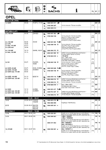 Catalogs auto parts for car and truck