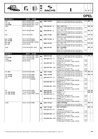 Catalogs auto parts for car and truck