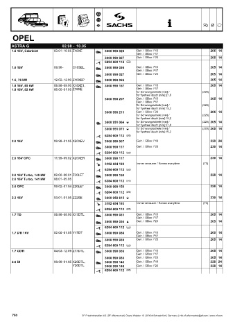 Catalogs auto parts for car and truck