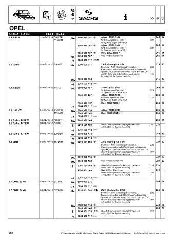 Catalogs auto parts for car and truck