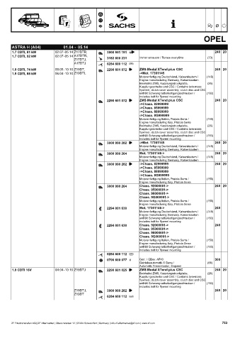 Catalogs auto parts for car and truck