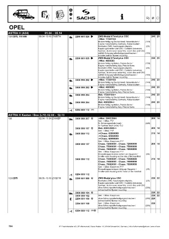 Catalogs auto parts for car and truck