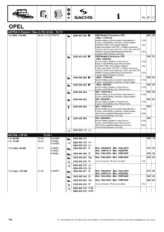 Catalogs auto parts for car and truck