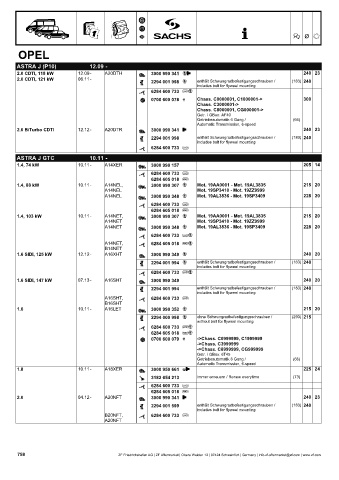 Catalogs auto parts for car and truck