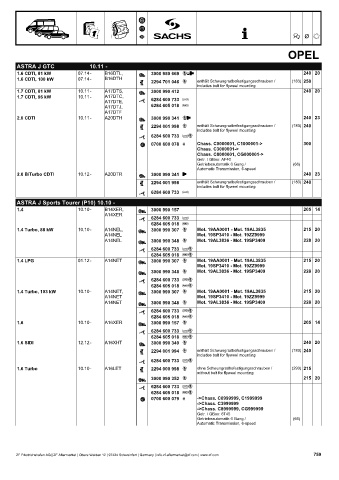 Catalogs auto parts for car and truck