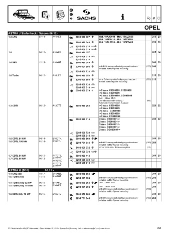 Catalogs auto parts for car and truck