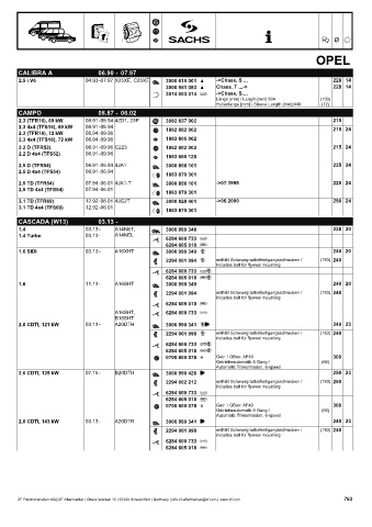 Catalogs auto parts for car and truck