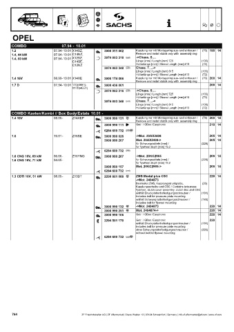 Catalogs auto parts for car and truck