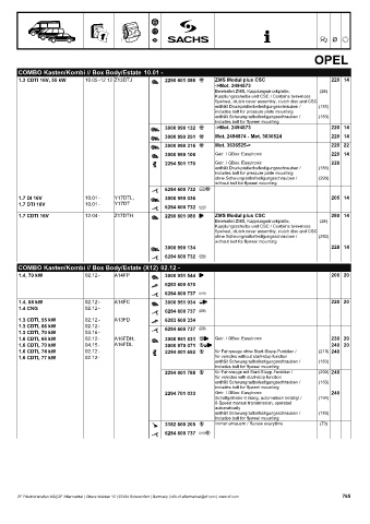 Catalogs auto parts for car and truck