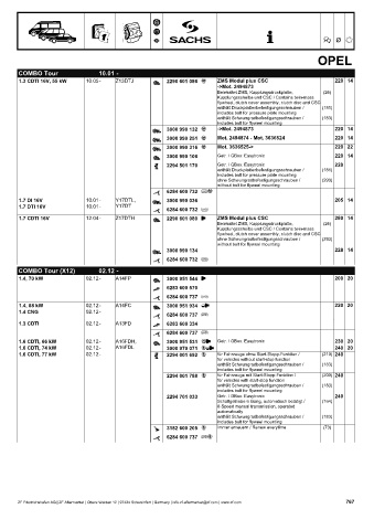 Catalogs auto parts for car and truck