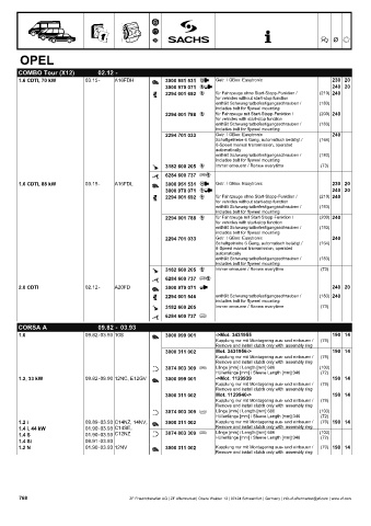 Catalogs auto parts for car and truck