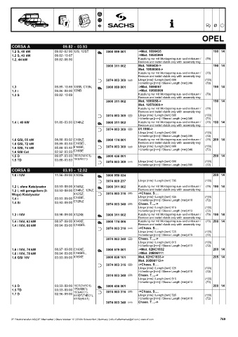 Catalogs auto parts for car and truck