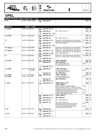 Catalogs auto parts for car and truck