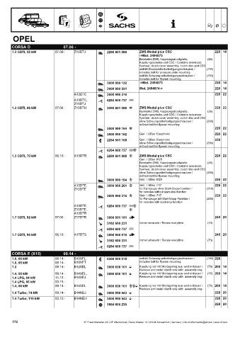 Catalogs auto parts for car and truck