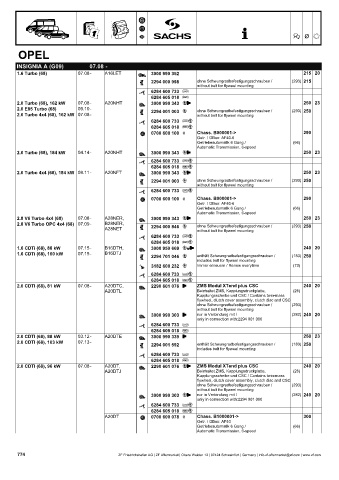 Catalogs auto parts for car and truck