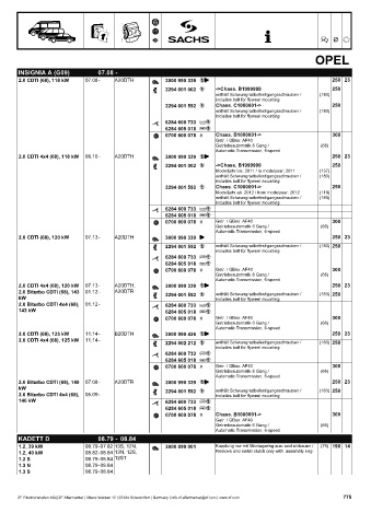 Catalogs auto parts for car and truck