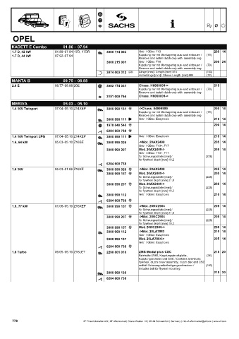 Catalogs auto parts for car and truck