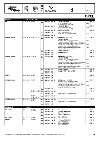 Catalogs auto parts for car and truck