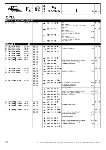 Catalogs auto parts for car and truck