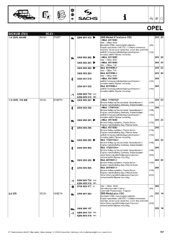 Catalogs auto parts for car and truck