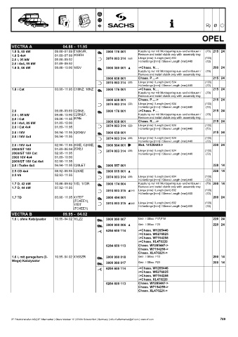 Catalogs auto parts for car and truck