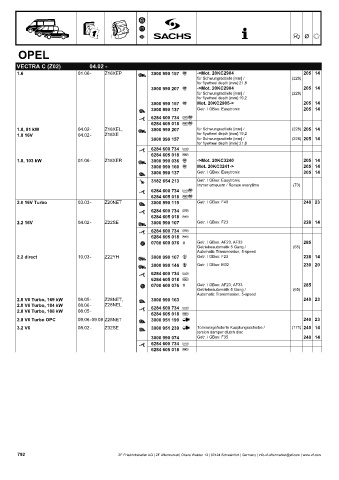 Catalogs auto parts for car and truck