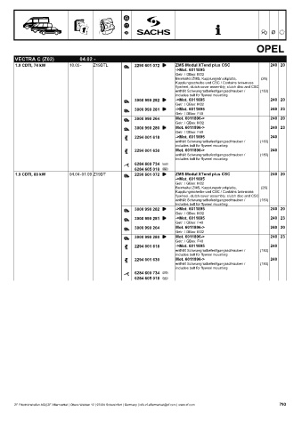 Catalogs auto parts for car and truck