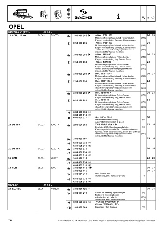 Catalogs auto parts for car and truck