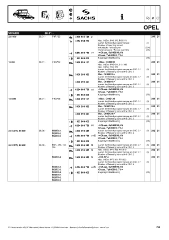 Catalogs auto parts for car and truck