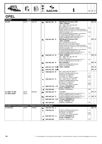 Catalogs auto parts for car and truck