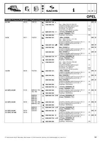 Catalogs auto parts for car and truck