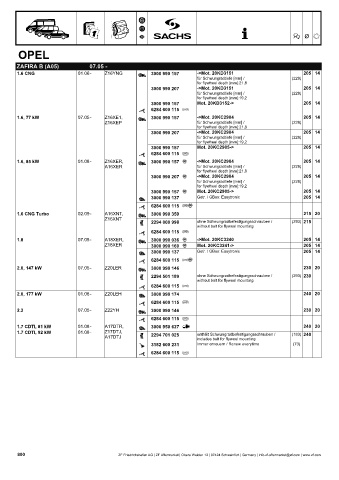 Catalogs auto parts for car and truck