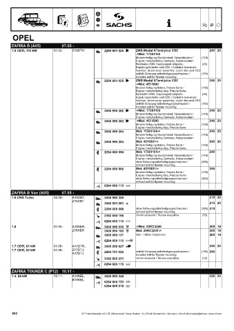 Catalogs auto parts for car and truck