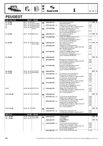 Catalogs auto parts for car and truck