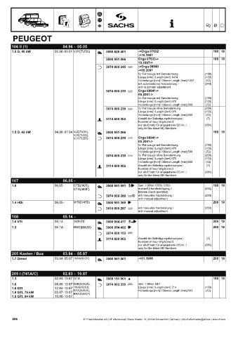 Catalogs auto parts for car and truck