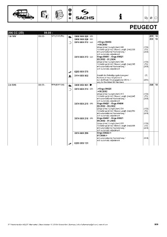 Catalogs auto parts for car and truck