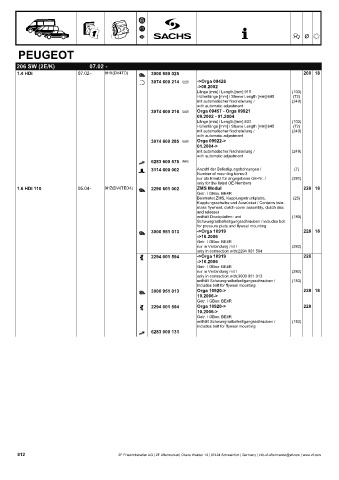 Catalogs auto parts for car and truck