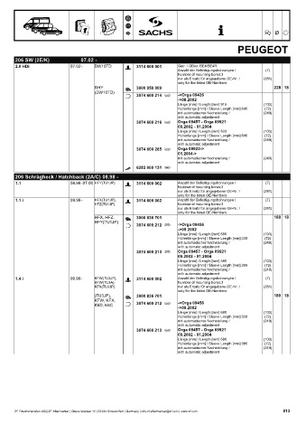 Catalogs auto parts for car and truck