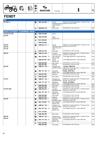 Catalogs auto parts for car and truck