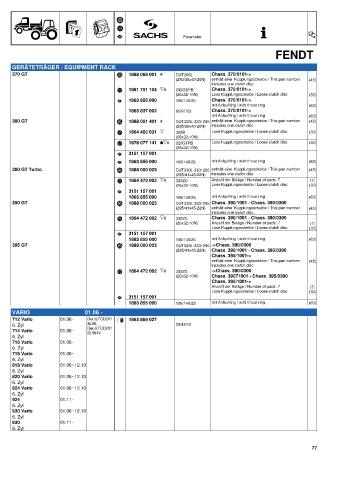 Catalogs auto parts for car and truck