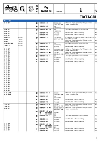 Catalogs auto parts for car and truck