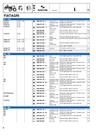 Catalogs auto parts for car and truck