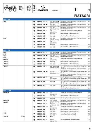 Catalogs auto parts for car and truck