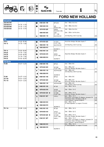 Catalogs auto parts for car and truck