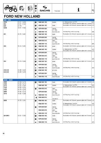 Catalogs auto parts for car and truck