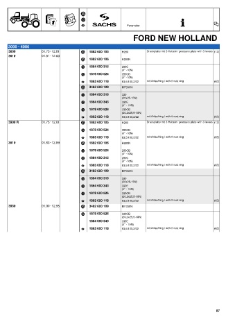 Catalogs auto parts for car and truck