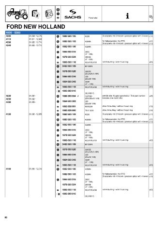 Catalogs auto parts for car and truck