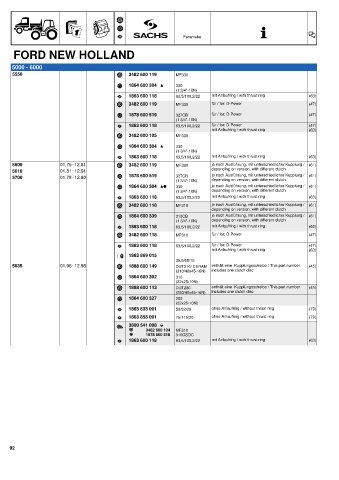 Catalogs auto parts for car and truck