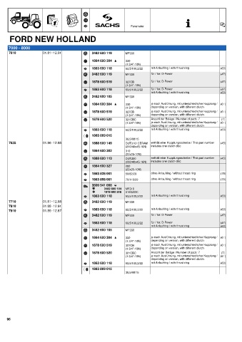 Catalogs auto parts for car and truck