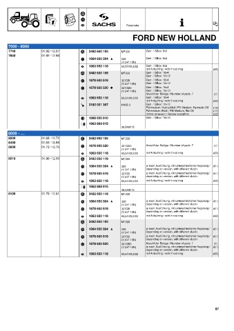 Catalogs auto parts for car and truck